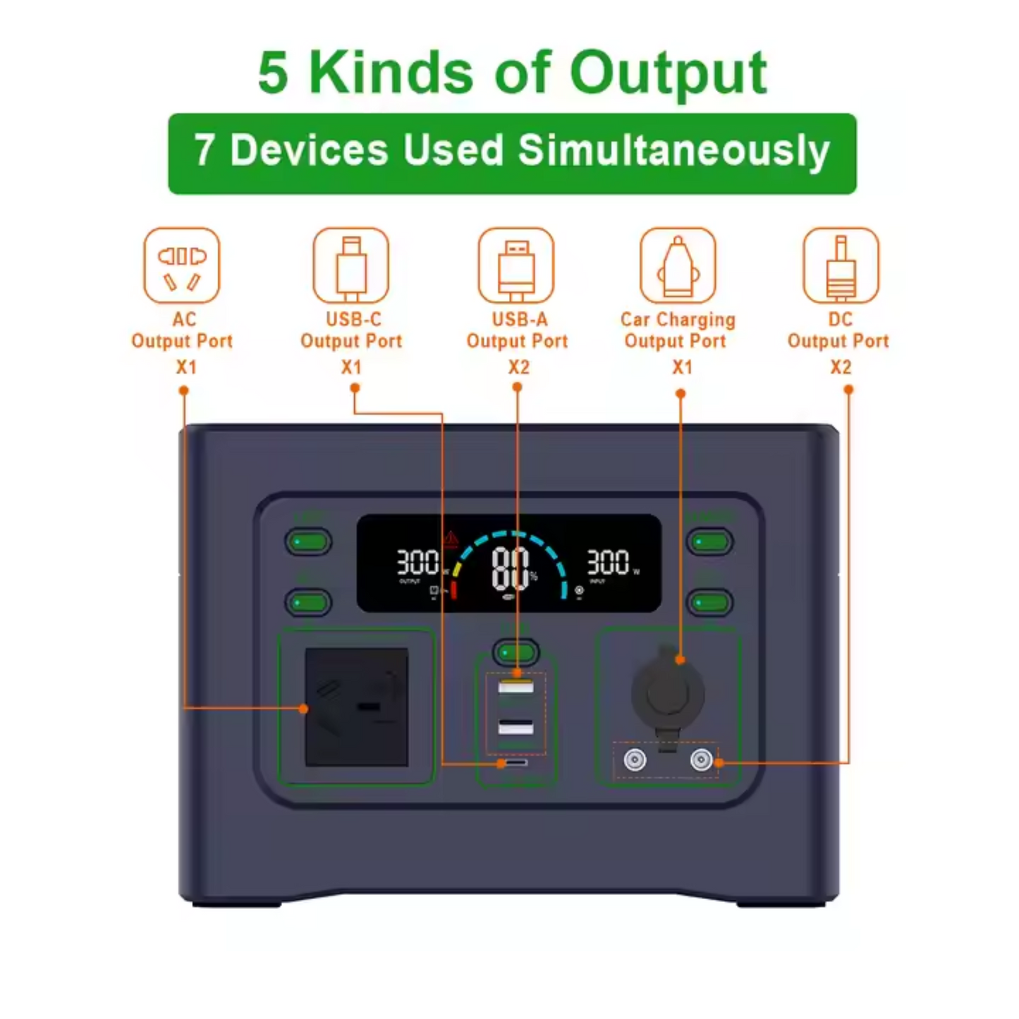 GreenCore Atlas500 Compact Solar Generator